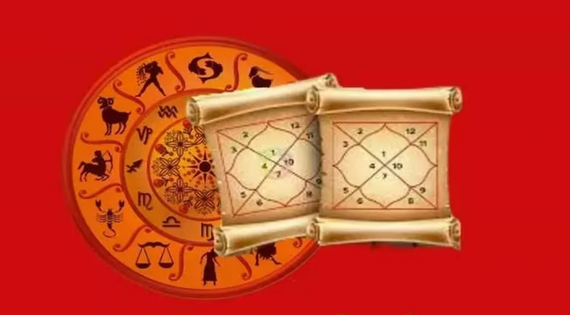 Aaj Ka Panchang: जान‍िए 09 फरवरी 2025, दिन- रविवार का पंचांग और शुभ मुहूर्त
