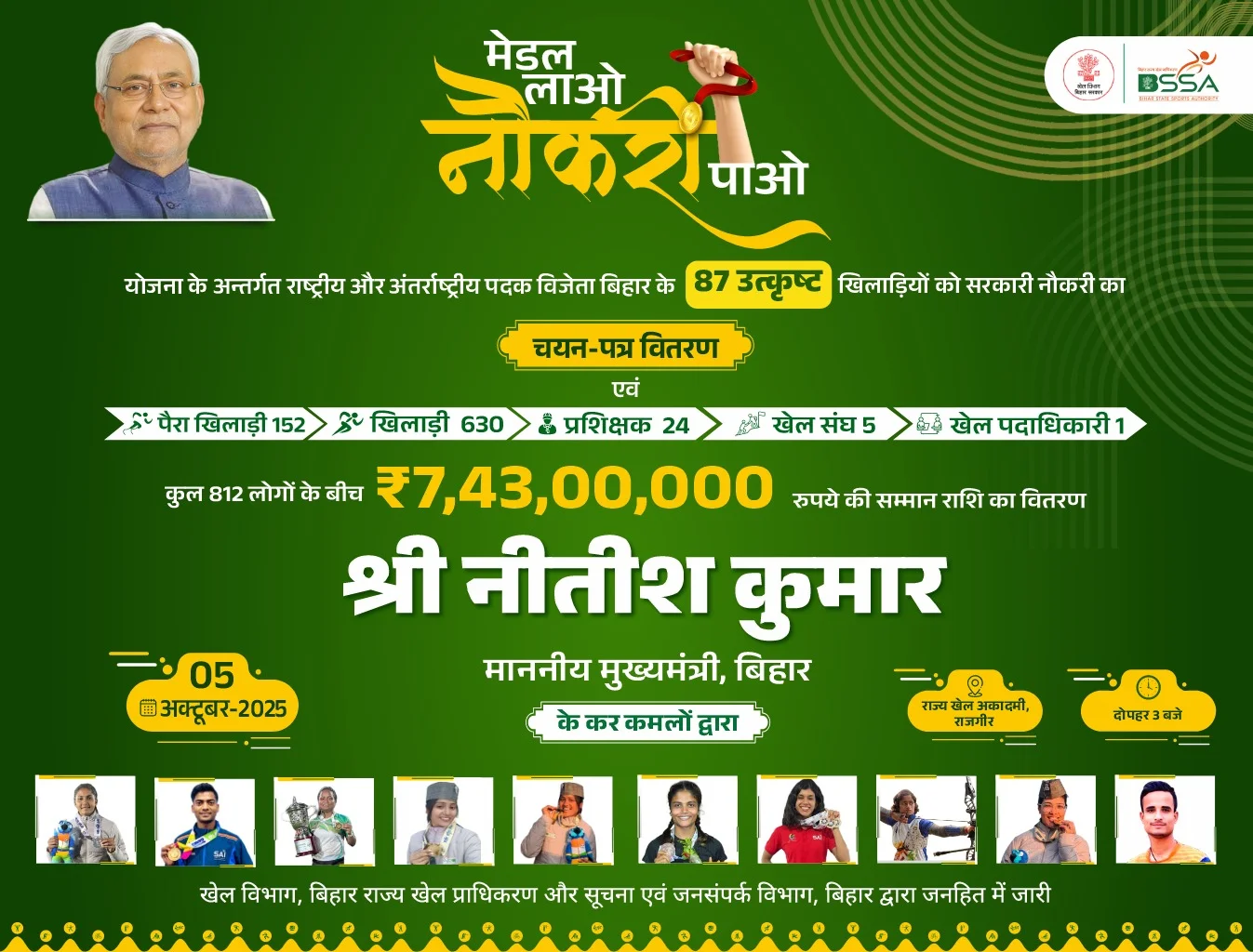 बिहार में खेलों का जलवा: नीतीश कुमार देंगे 87 खिलाड़ियों को नौकरी, 8 करोड़ की सम्मान राशि